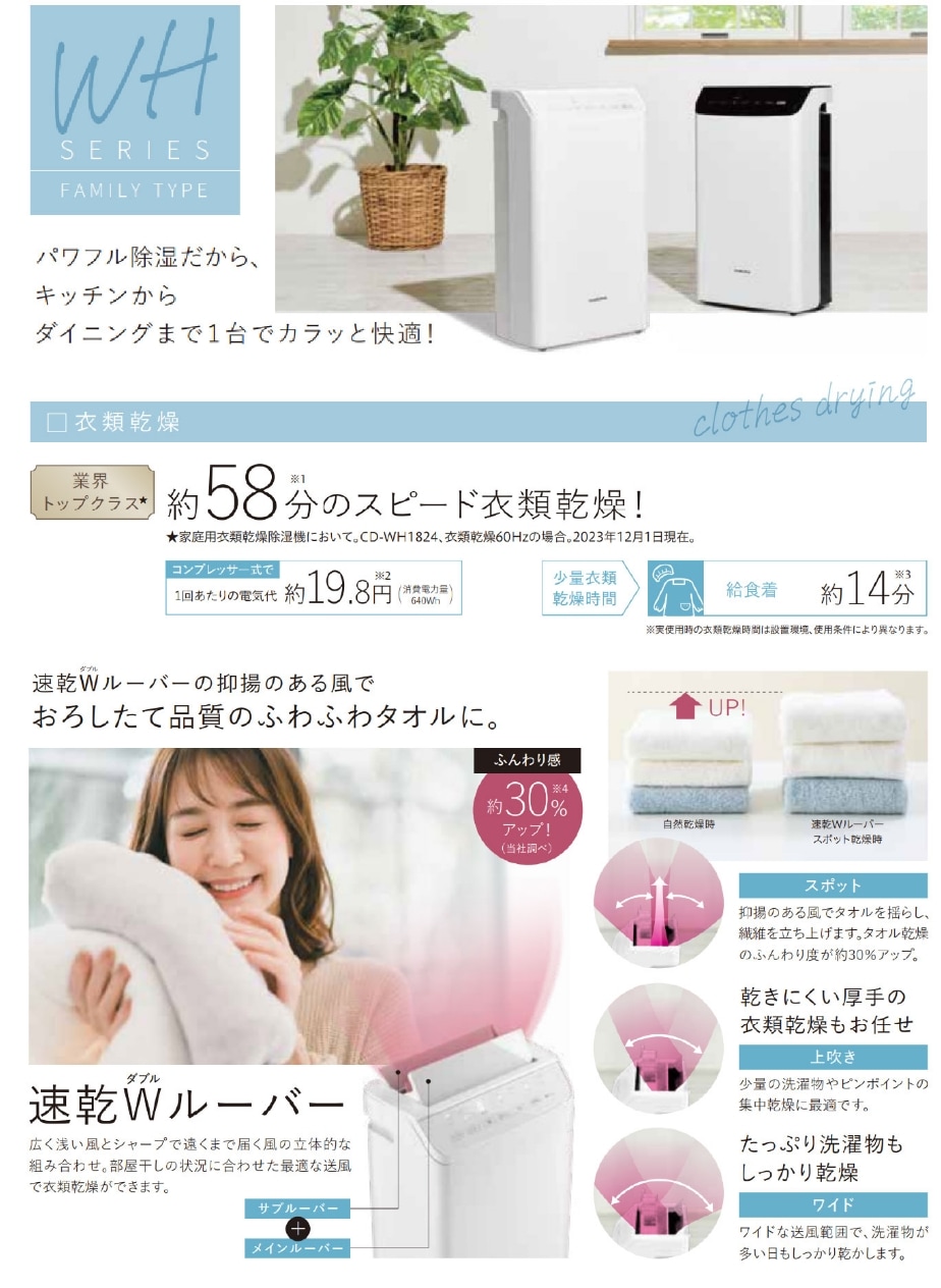 衣類乾燥除湿機 ファミリータイプ18L CD-WH1825(W) | OUTLET | CORONA