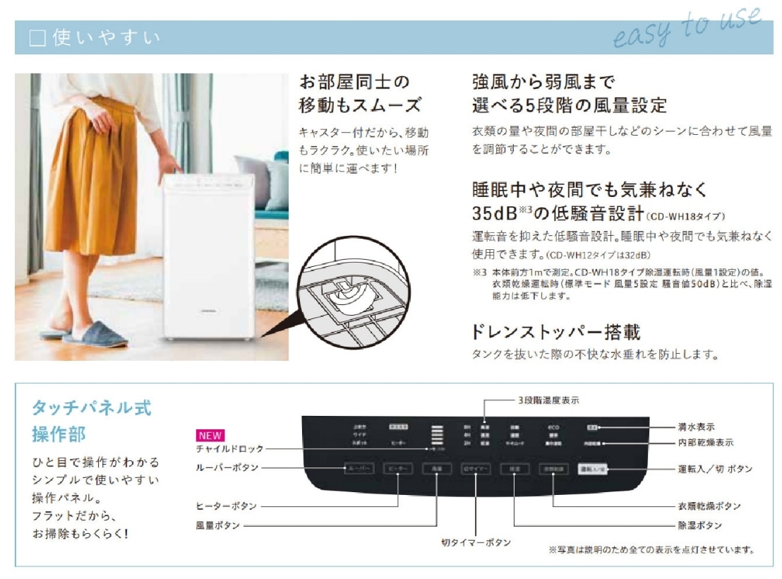 衣類乾燥除湿機 ファミリータイプ18L CD-WH1825(W) | OUTLET | CORONA