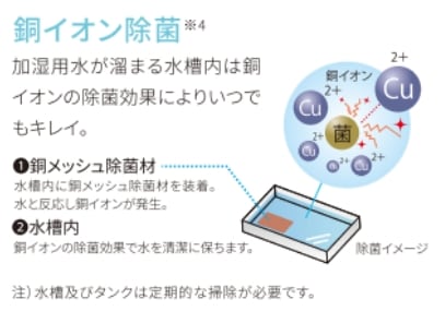 ハイブリッド式加湿器（500mLタイプ） UF-H5024R（ホワイト） | OUTLET