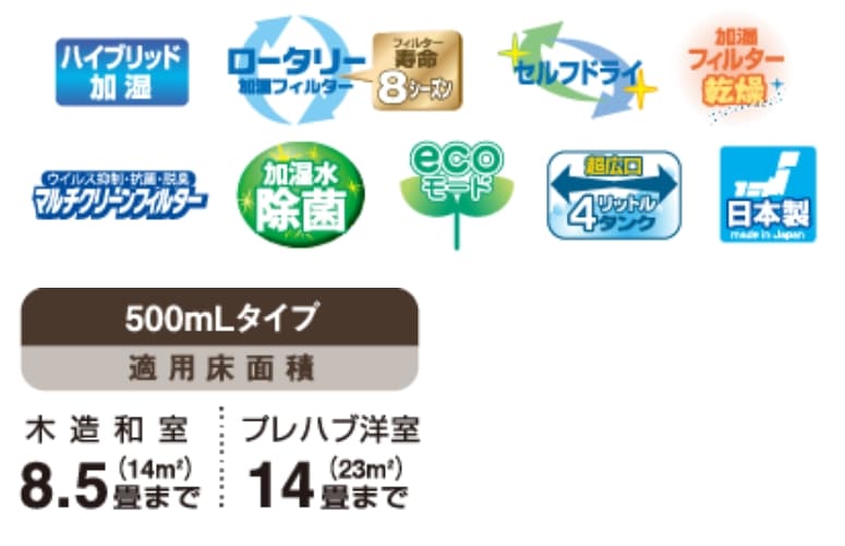 ハイブリッド式加湿器（500mLタイプ） UF-H5024R（ホワイト） | OUTLET