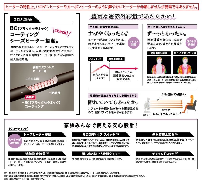 【未使用品】CORONAコロナ AH-1222R(SS) 遠赤外線 コアヒート Amazon | コロナ 遠赤外線暖房機 コアヒート CH-1222R (W) ホワイト