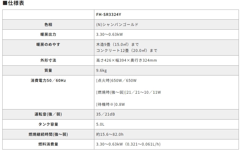 9畳用]石油ファンヒーターFH-SR3324Y(N) | OUTLET,石油ファンヒーター