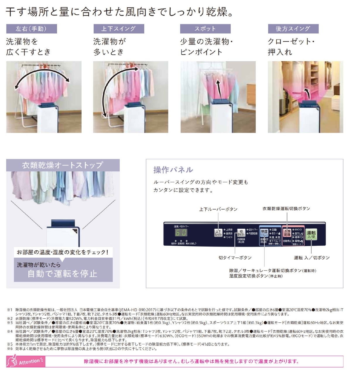衣類乾燥除湿機 ファミリータイプ10L CD-H1024(AE) | OUTLET