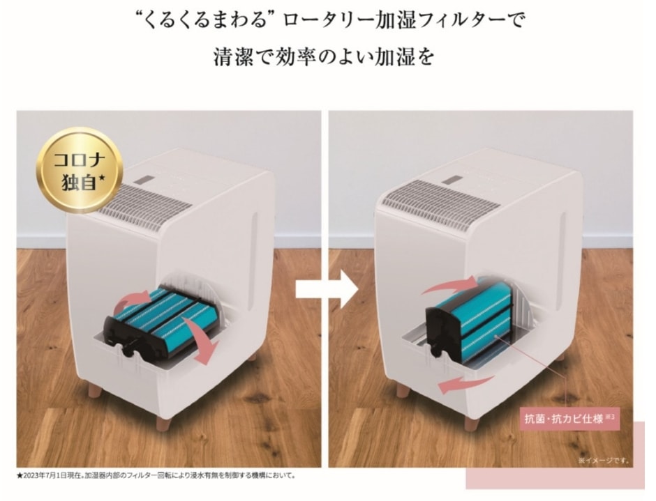 大能力ハイブリッド式加湿器(960mLタイプ)UF-HV103R(W) | OUTLET