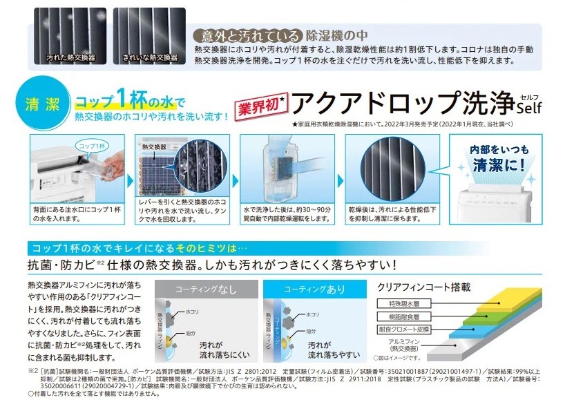 衣類乾燥除湿機 ファミリータイプ10L CD-WH1223(W) | OUTLET