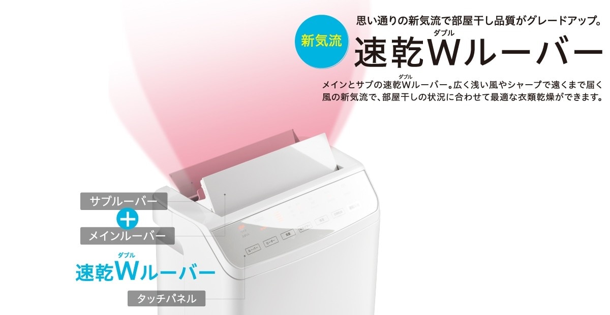 衣類乾燥除湿機 ファミリータイプ10L CD-WH1223(W) | OUTLET