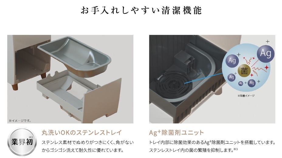 大能力ハイブリッド式加湿器(720mLタイプ)UF-HV123R(W) | OUTLET,加湿