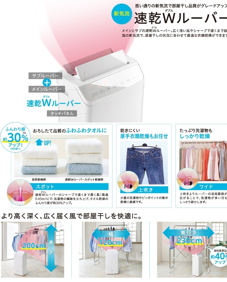 衣類乾燥除湿機 ファミリータイプ18L CD-WH1823(K) | OUTLET