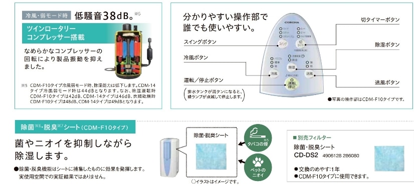 冷風・衣類乾燥除湿機どこでもクーラー(10L)CDM-F1023(A