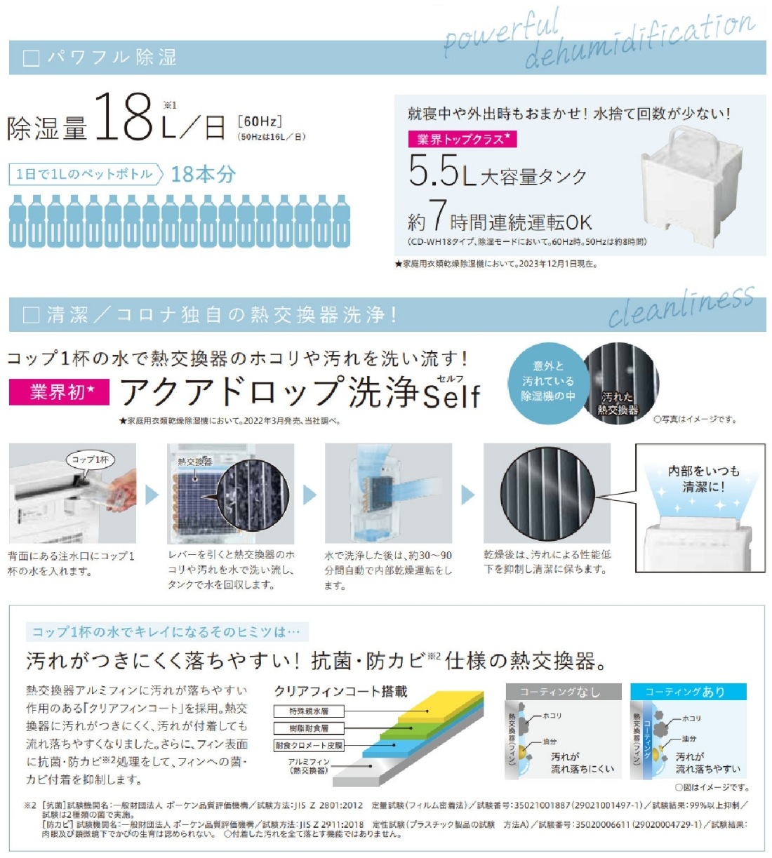 衣類乾燥除湿機 ファミリータイプ18L CD-WH1824(K) | OUTLET