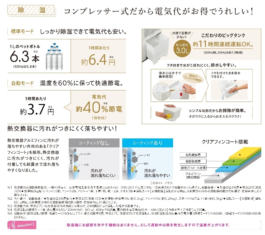 衣類乾燥除湿機 パーソナルタイプ6.3L CD-S6323(ホワイト