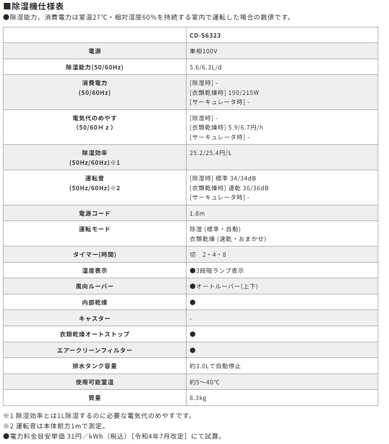 衣類乾燥除湿機 パーソナルタイプ6.3L CD-S6323(ホワイト