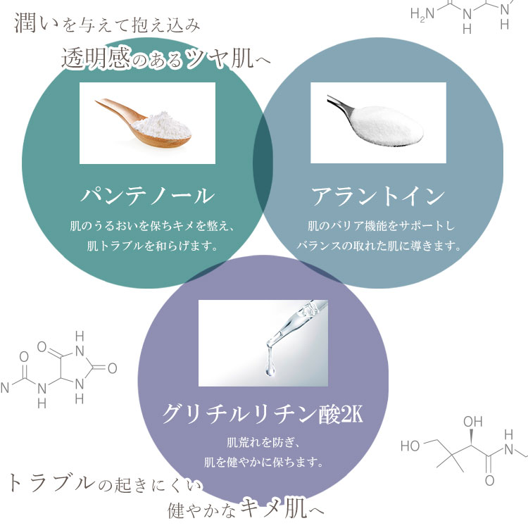 ボタニカルピール ボタニカルピールLv1&カーミングセラム | Level_1 | BOTANICAL PEEL