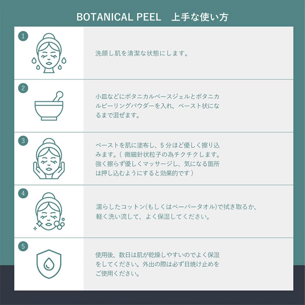ボタニカルピールLevel_1<3回分> | Level_1 | BOTANICAL PEEL