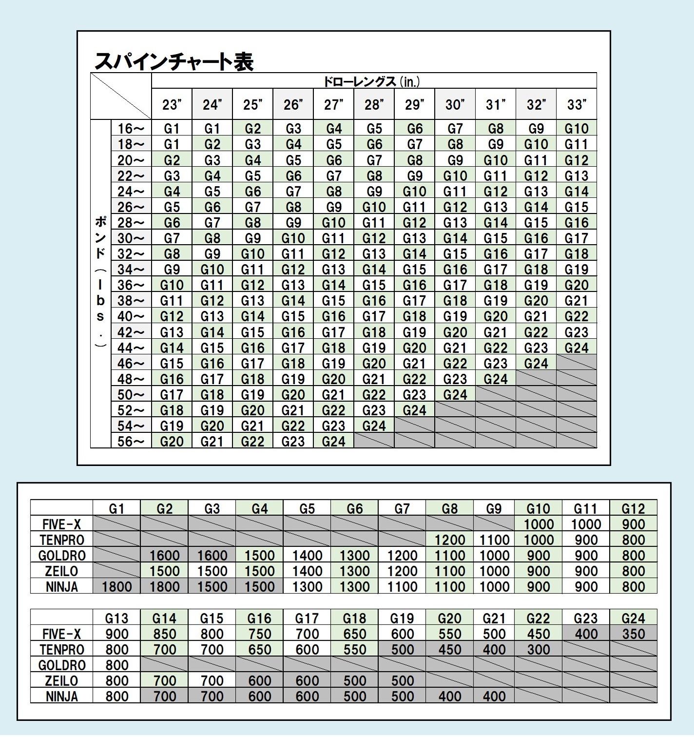 アーチェリー用品専門店｜初心者〜上級者対応｜ARICO Archery