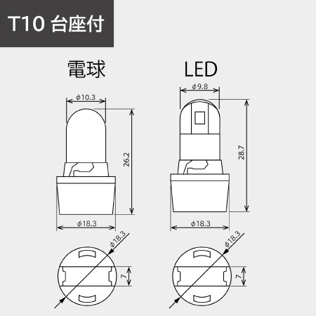 T10 台座付 Green (電球3.4W相当) 1個入り | LIGHTING ITEMS