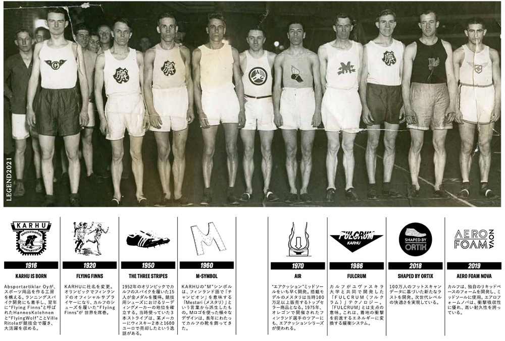 From Finland KARHU 2021 ALBATOROS （アルバトロス） BK/WH サイズ5（23-23.5cm）、サイズ6（24-24.5cm）