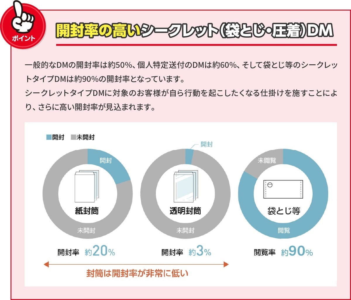本画仙紙はがき三層紙 10枚入り | イオンスタイルオンライン