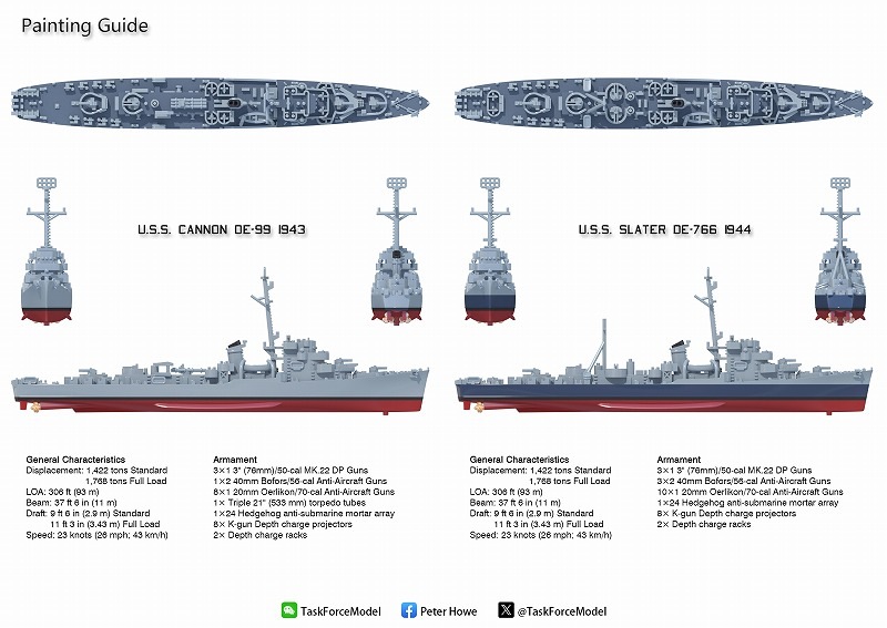 1/2000 アメリカ海軍 護衛駆逐艦コレクション1 の販売 DAMEYA-NET