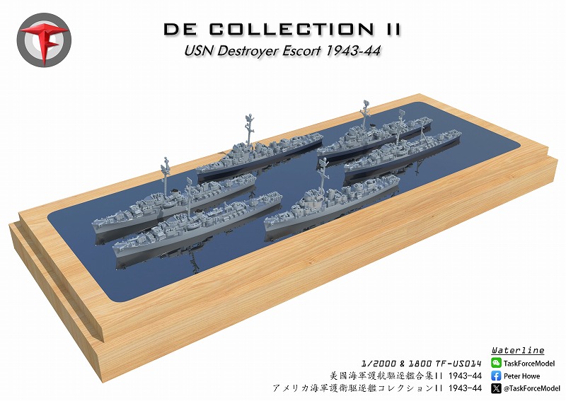 Lの駆逐隊 第六駆逐隊セット (駆逐艦暁・響・雷・電) (プラモデル
