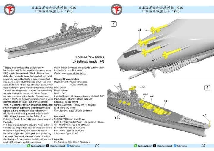 1/2000 戦艦 大和（1945年時） の販売 DAMEYA-NET