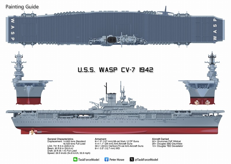 1/2000 航空母艦ワスプ（1942年時） の販売 DAMEYA-NET