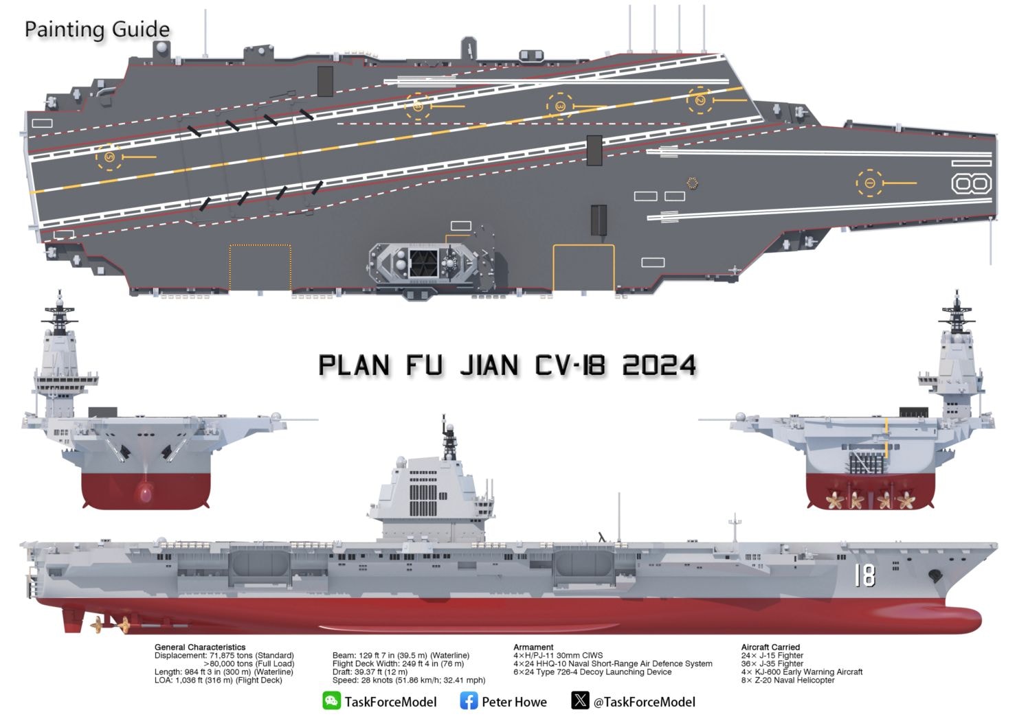 1/2000 人民解放海軍 航空母艦 福建 の販売 DAMEYA-NET
