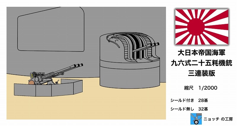 1/2000　九六式二十五粍機銃　三連装版