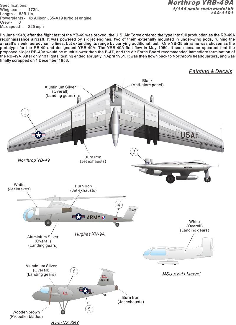 1/144 �Ρ������å� YRB-49A