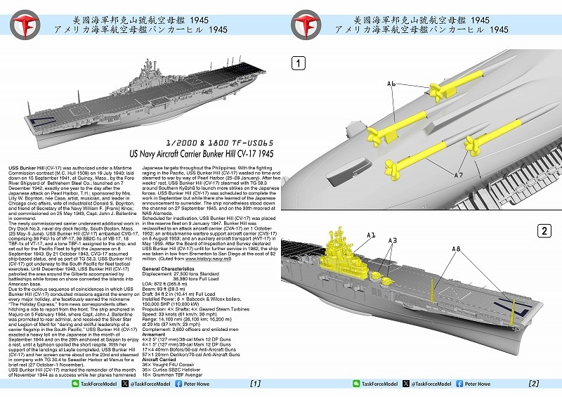 1/2000ҶϥХ󥫡ҥ1945ǯ