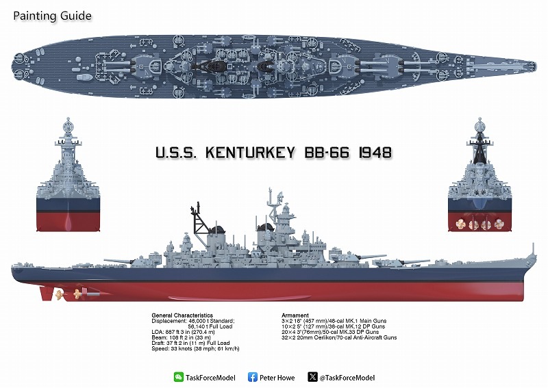 1/2000����ϥ��󥿥å�����1948ǯ����