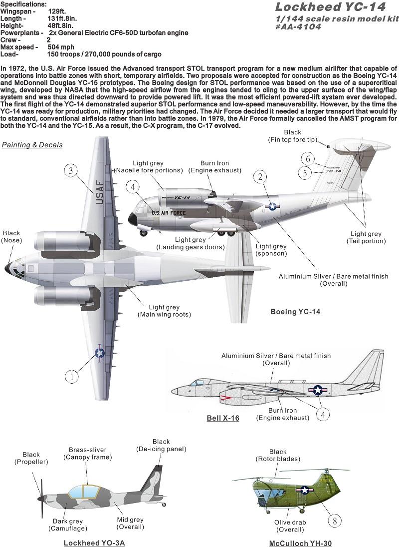 1/144 �ܡ����� YC-14