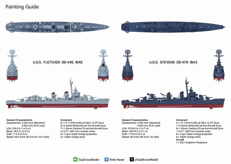 1/2000���ե�å��㡼�����ϡ�4�ɥ��åȡ�