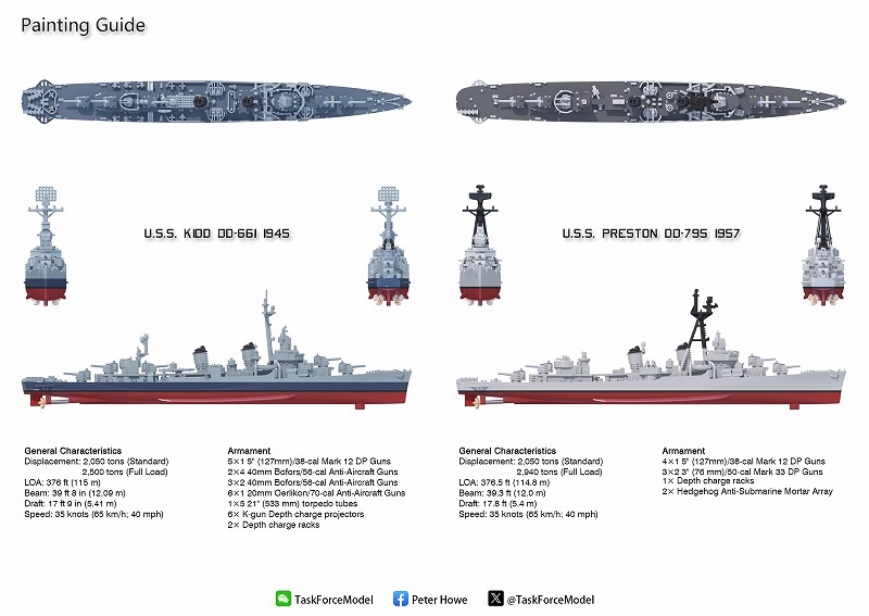 1/2000���ե�å��㡼�����ϡ�4�ɥ��åȡ�