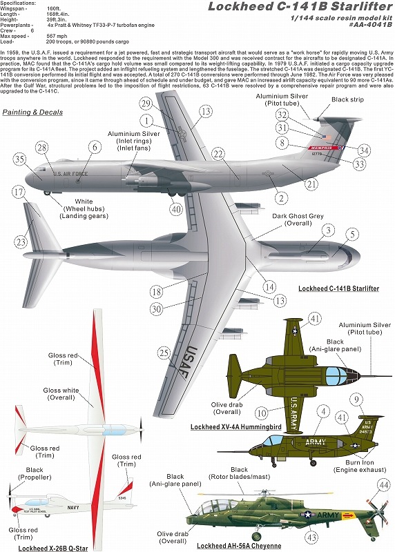 1/144�����å����ɡ�C-141B����������ե���