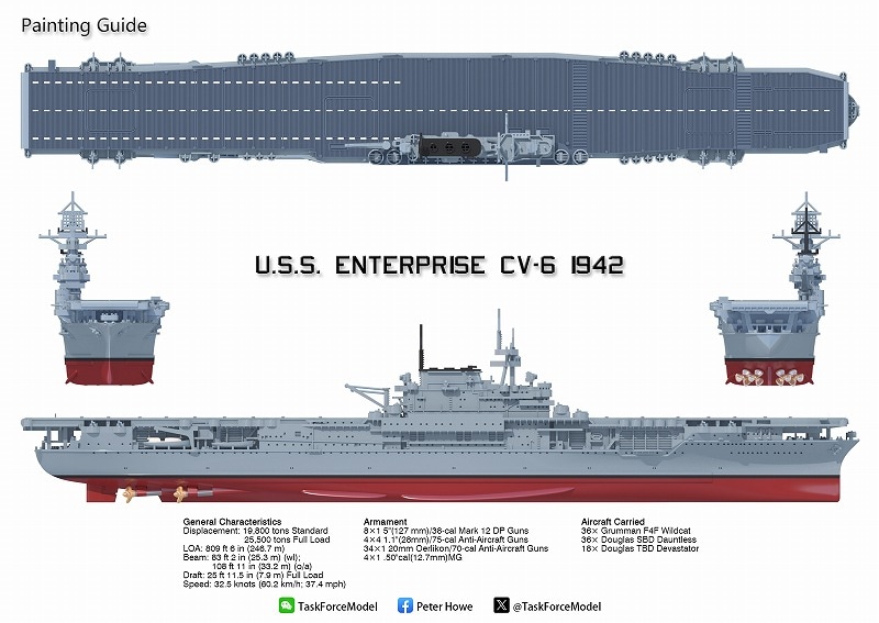 Task Force Model製、1/2000 航空母艦 エンタープライズ（1942年