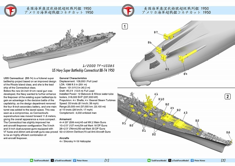 1/2000����ϥ��ͥ����åȡ�1950ǯ����