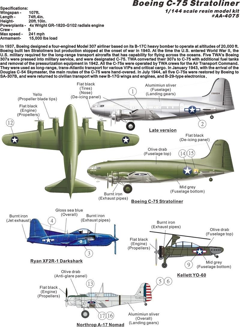 1/144 �ܡ����� C-75 ���ȥ�ȥ饤�ʡ�
