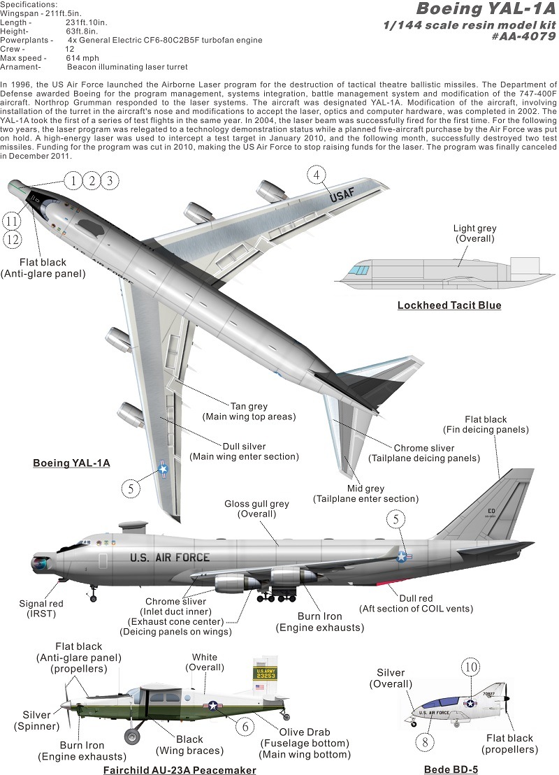 1/144 �ܡ����� YAL-1A