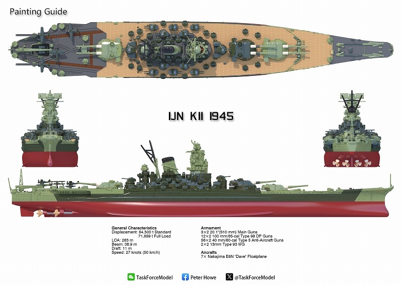 1/2000����ϡ����ˡ�1945ǯ����