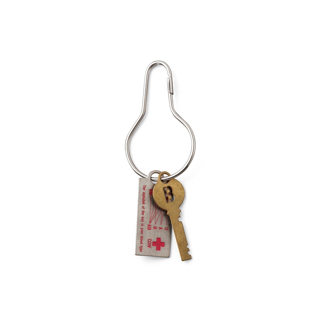 Blood Type Key Plate 