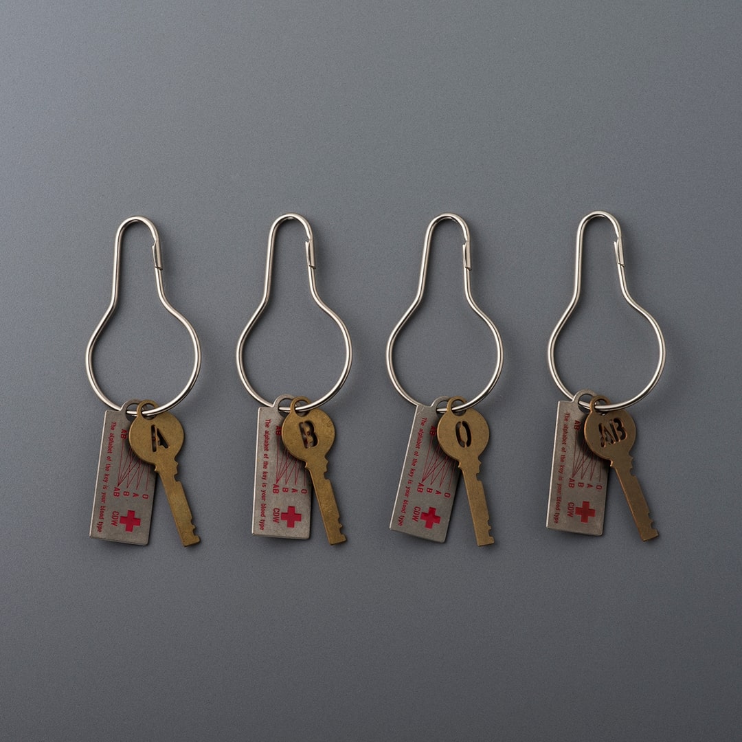 Blood Type Key Plate 
