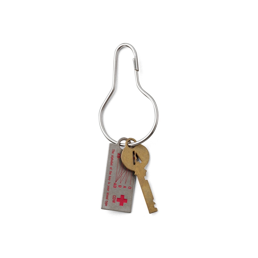 Blood Type Key Plate 