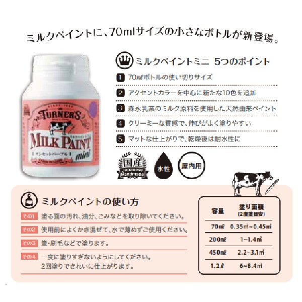�ڥߥ륯�ڥ���ȡ�milk�ڥ���Ȥ�DIY��Ϥ���褦���� MILK PAINT mini
