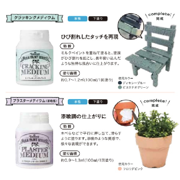 �ڥߥ륯�ڥ���ȡ�milk�ڥ���Ȥ�DIY��Ϥ���褦���� MILK PAINT mini