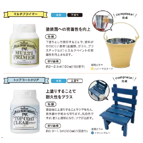 �ڥߥ륯�ڥ���ȡ�milk�ڥ���Ȥ�DIY��Ϥ���褦���� MILK PAINT mini