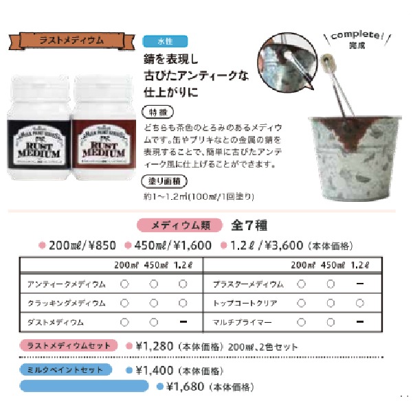 �ڥߥ륯�ڥ���ȡ�milk�ڥ���Ȥ�DIY��Ϥ���褦���� MILK PAINT mini