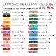 �ڥߥ륯�ڥ���ȡ�milk�ڥ���Ȥ�DIY��Ϥ���褦���� MILK PAINT mini