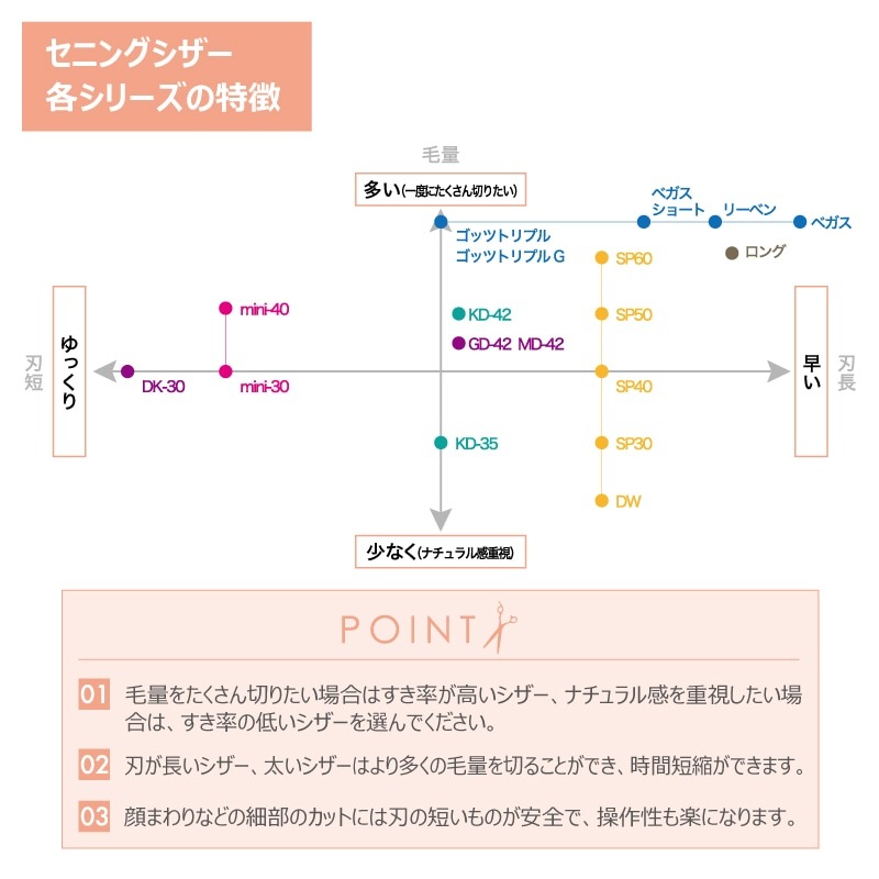 ̵ۡڥץ͡ۥȥߥ󥰥 ˥  ɥ꡼໺ Liben (꡼٥) ž夲 ǽ Ψ ֥ǥ ̵ ڥå ϥ