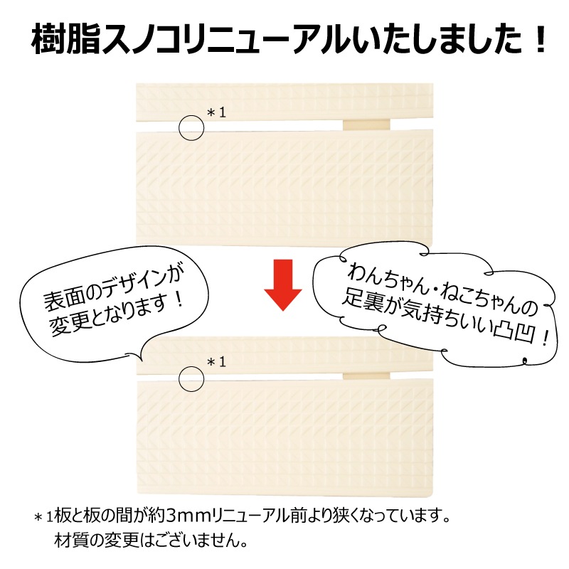 �ɥ꡼�໺�� �ɥå��Х����� RB2-1200�� ���饹�Υ� ����